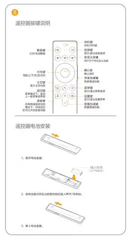 TCL 遥控器外观说明-8